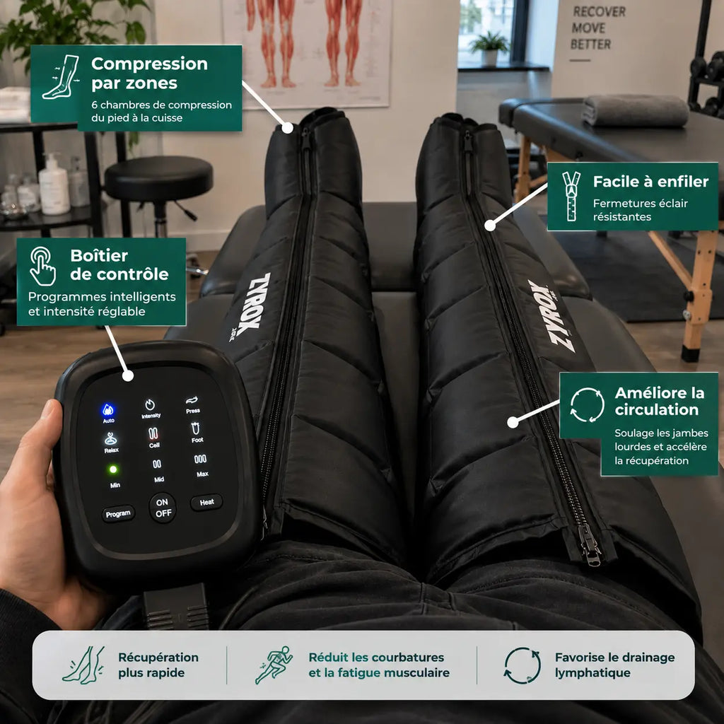 Zyrox™ - Bottes Pressothérapie - Recove X
