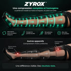 Zyrox™ - Bottes Pressothérapie - Recove X